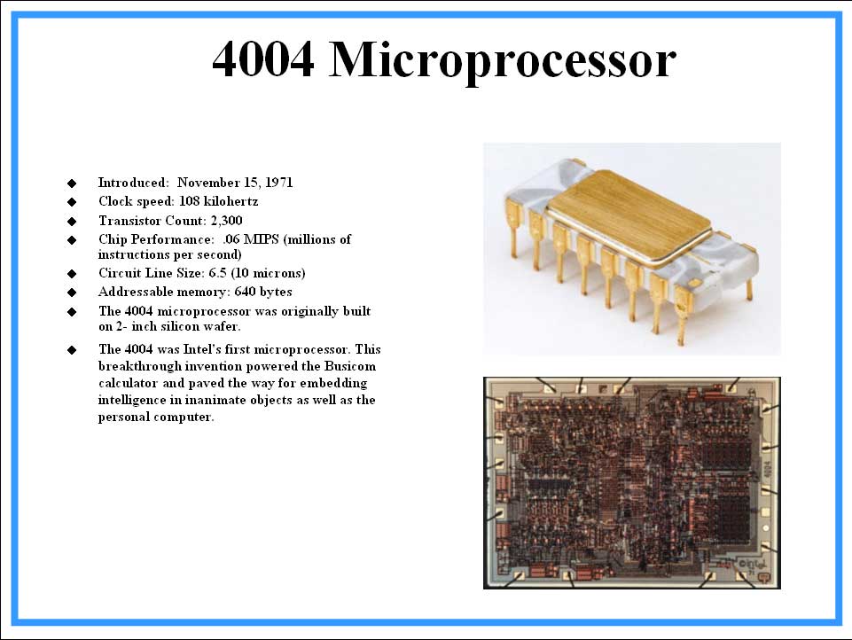 Intel 4004 : Intel's Microprocessor