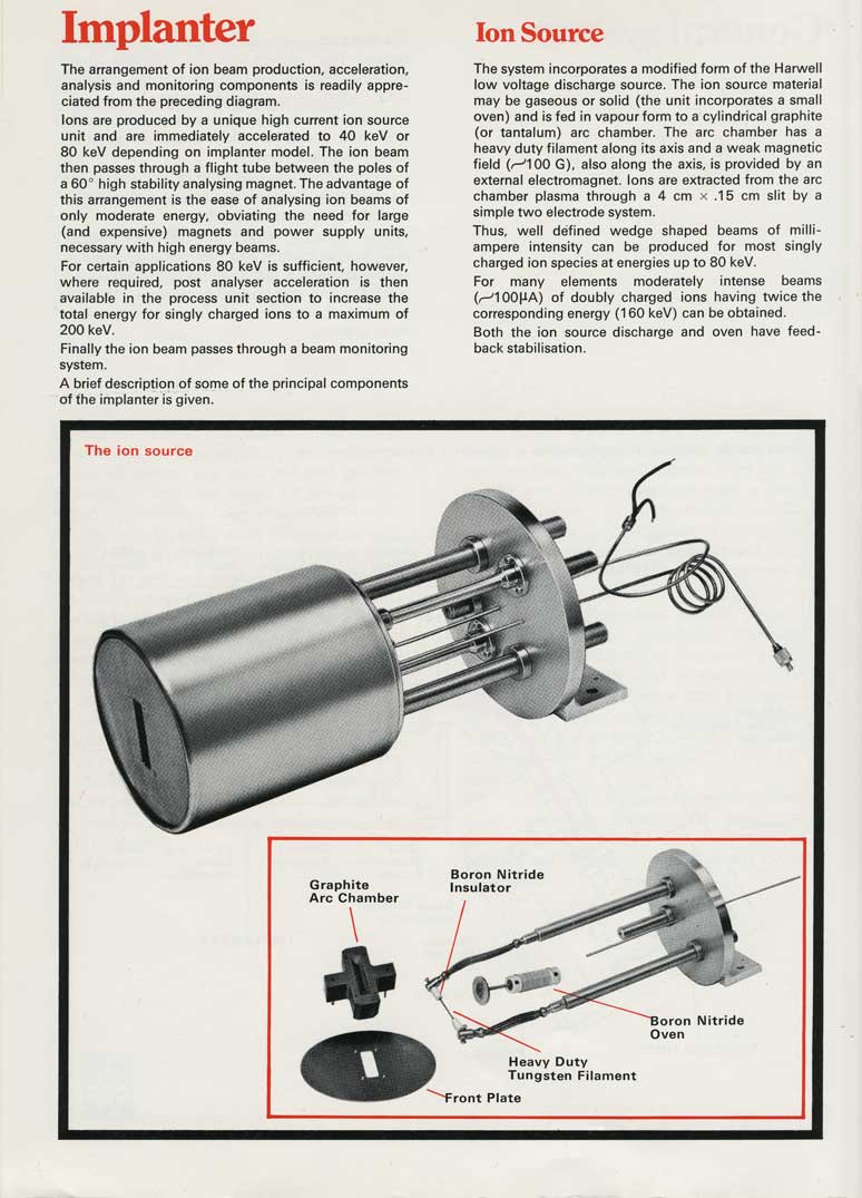 Lintott - Early Ion Implanter