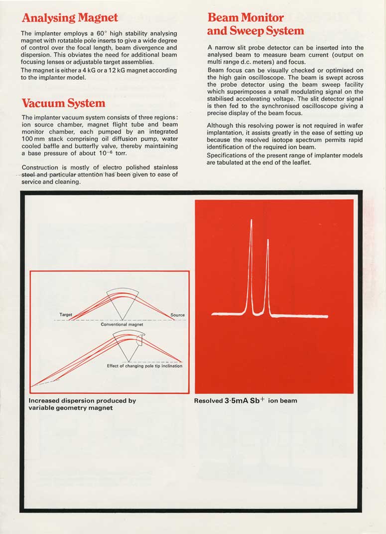 Lintott - Early Ion Implanter