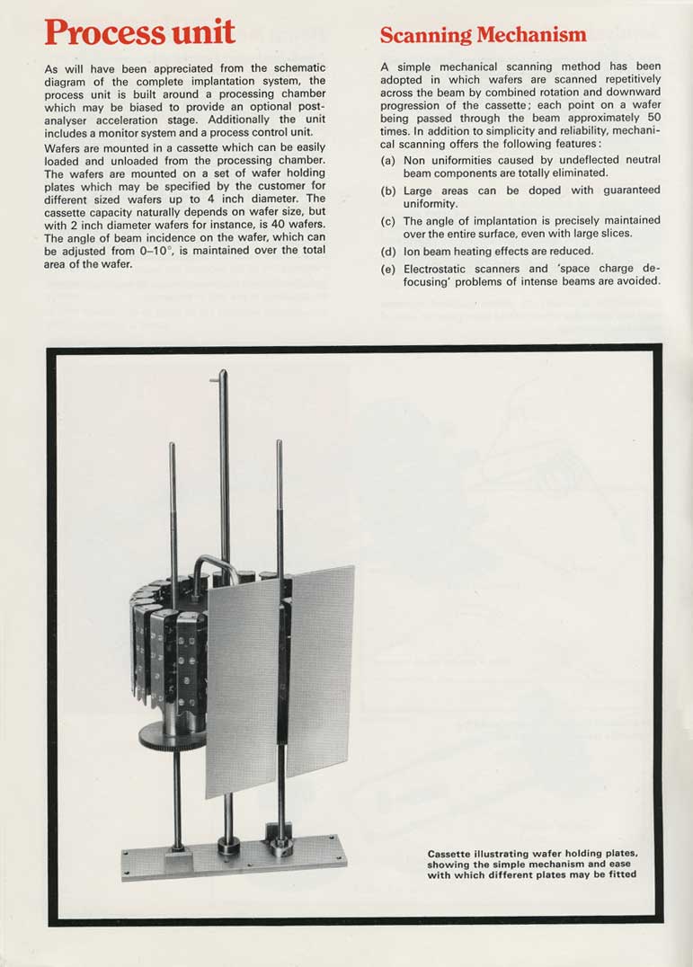 Lintott - Early Ion Implanter