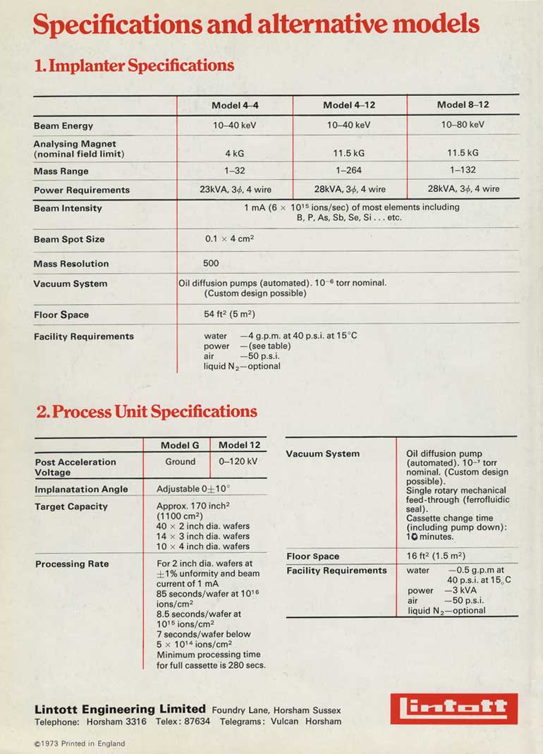 Lintott - Early Ion Implanter