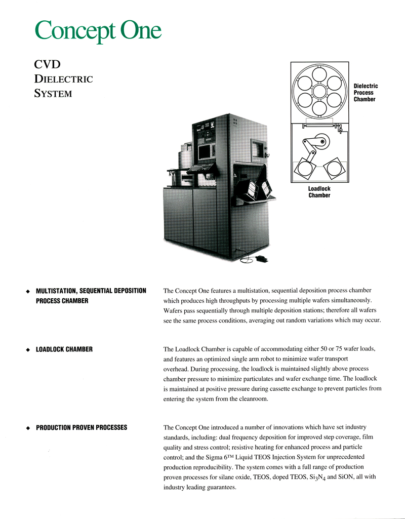 Novellus - Concept One CVD Dielectric Deposition System