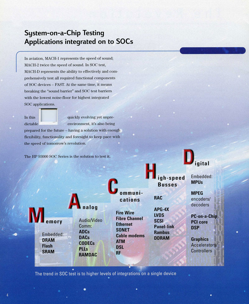 HP 93000 Systems-on-a-chip Series